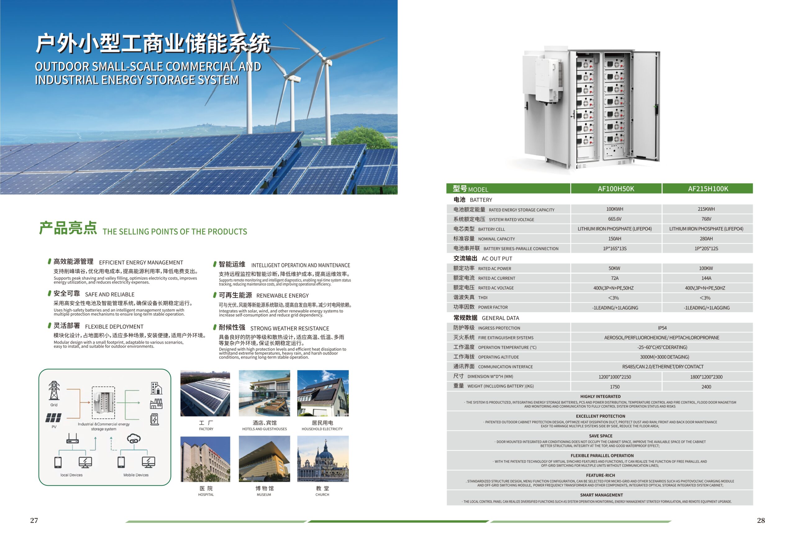 Telecom Battery Cabinet