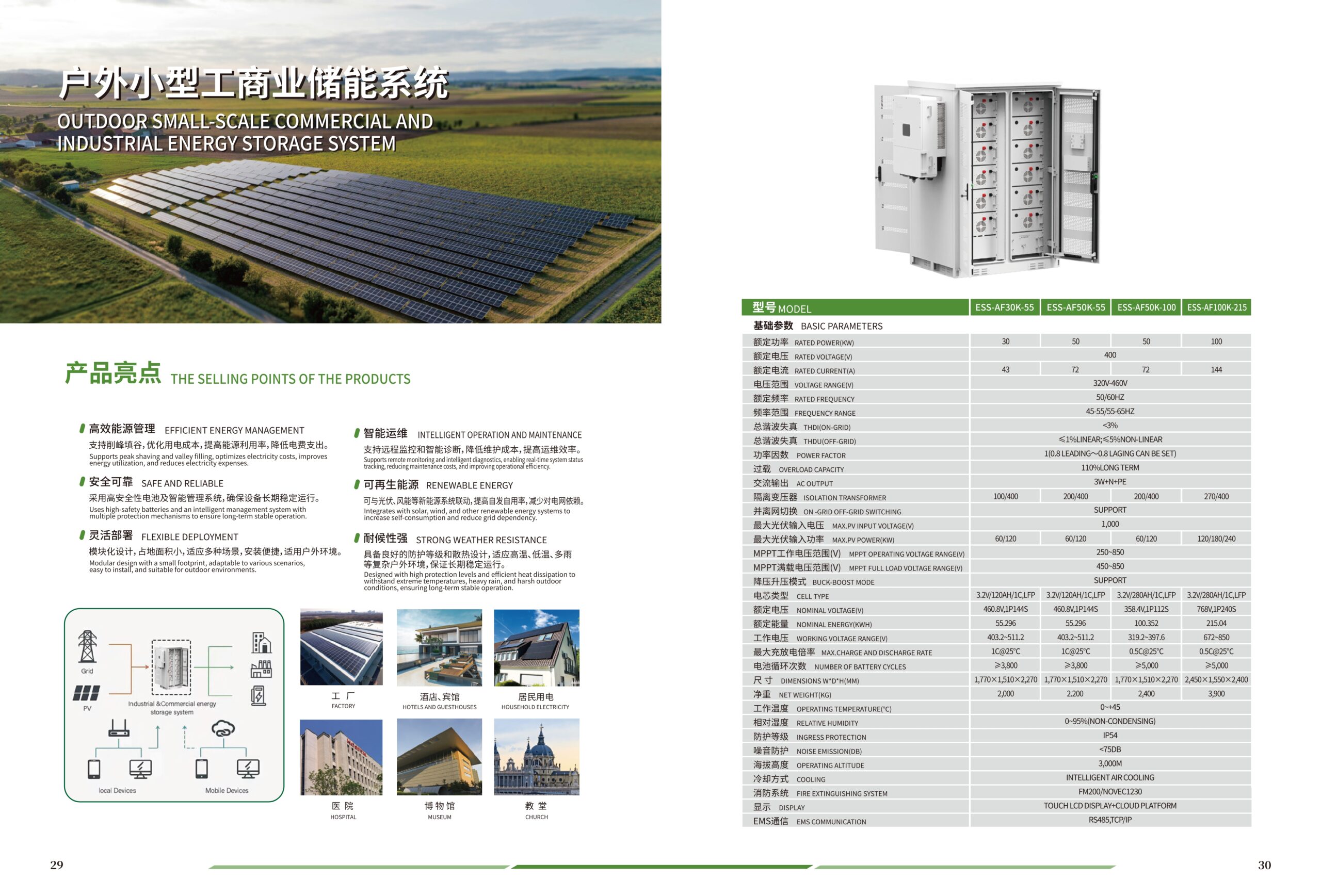 Industrial ESS