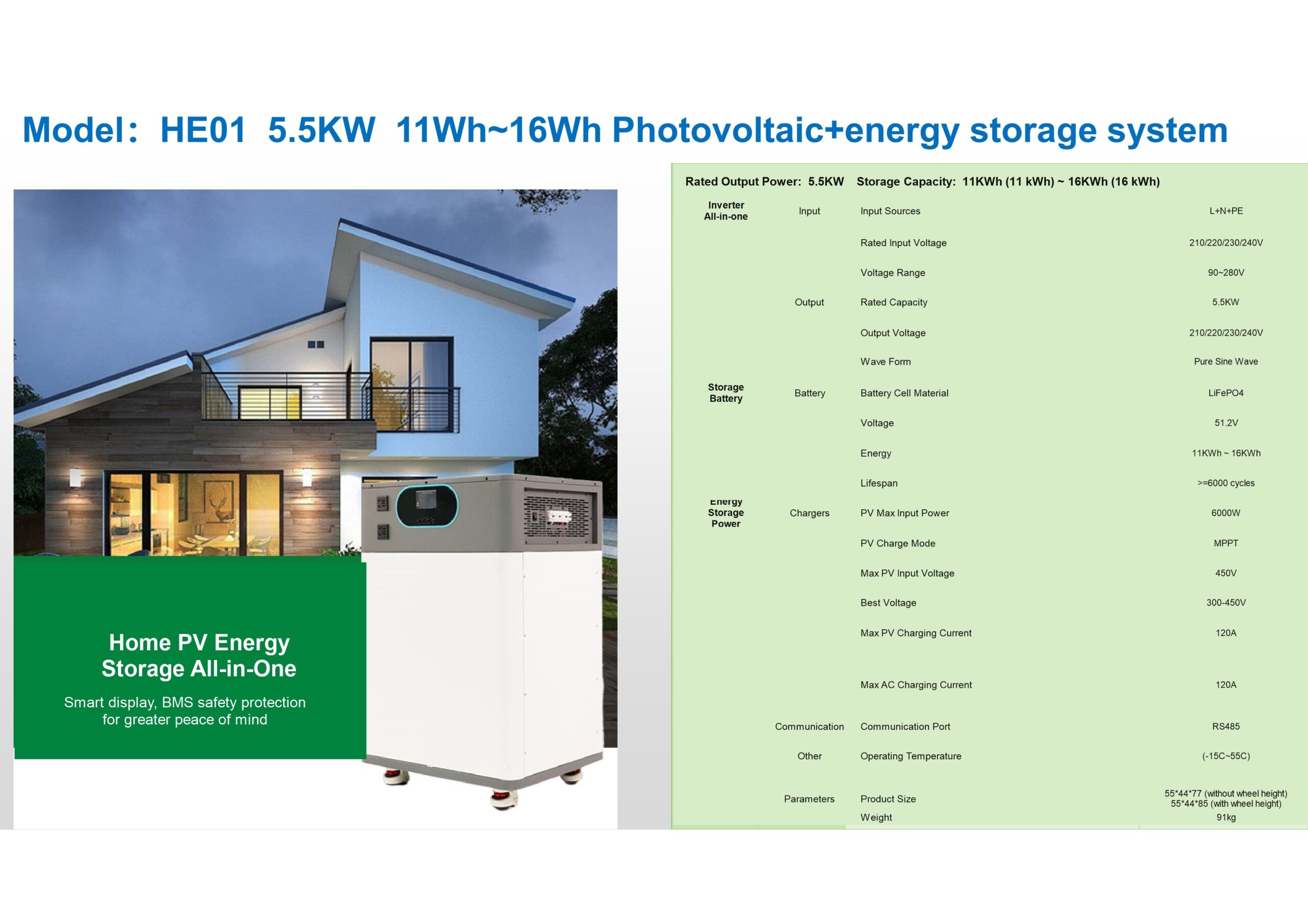 Home battery backup system during blackout emergency