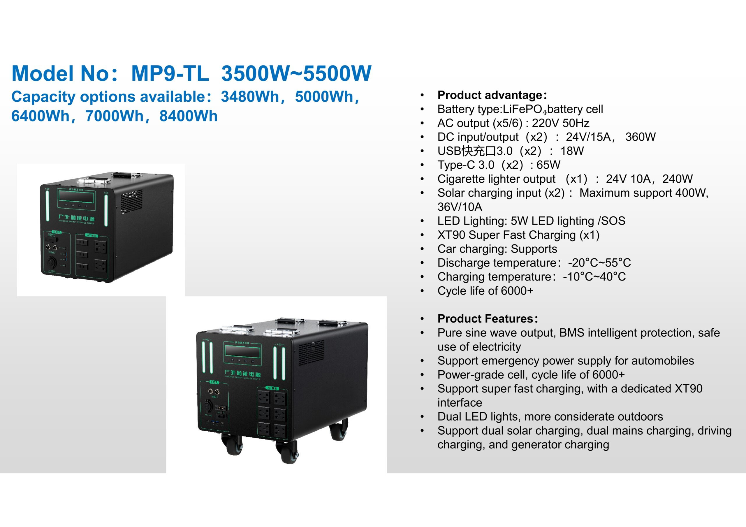 Installed LiFePO4 battery in energy storage cabinet