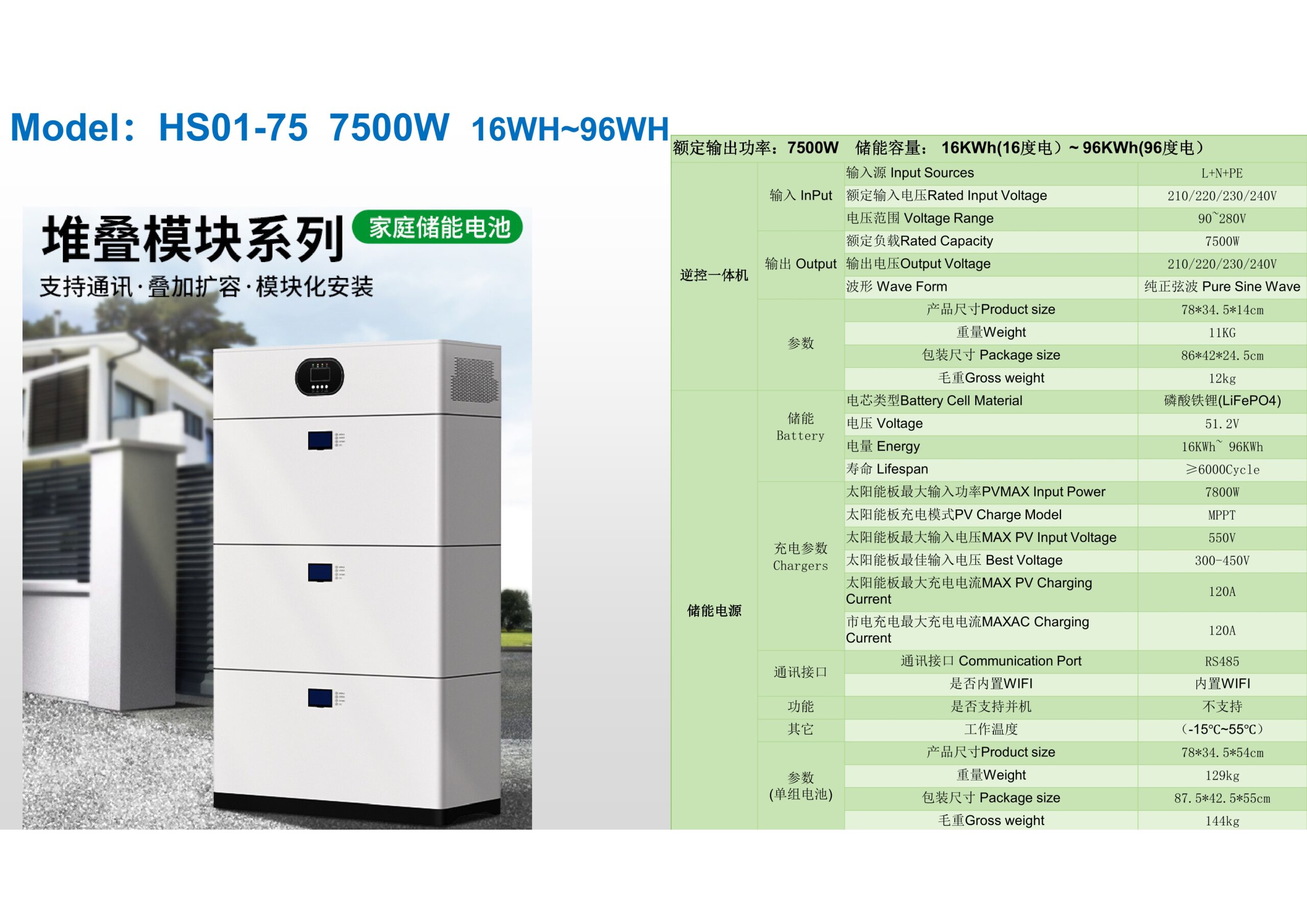 LiFePO4 battery powering portable energy system