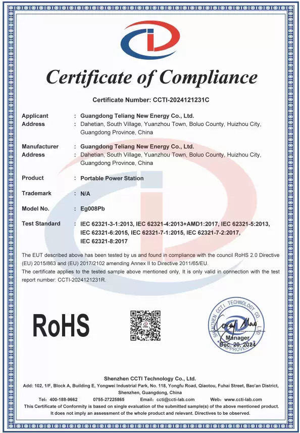 UL Certification