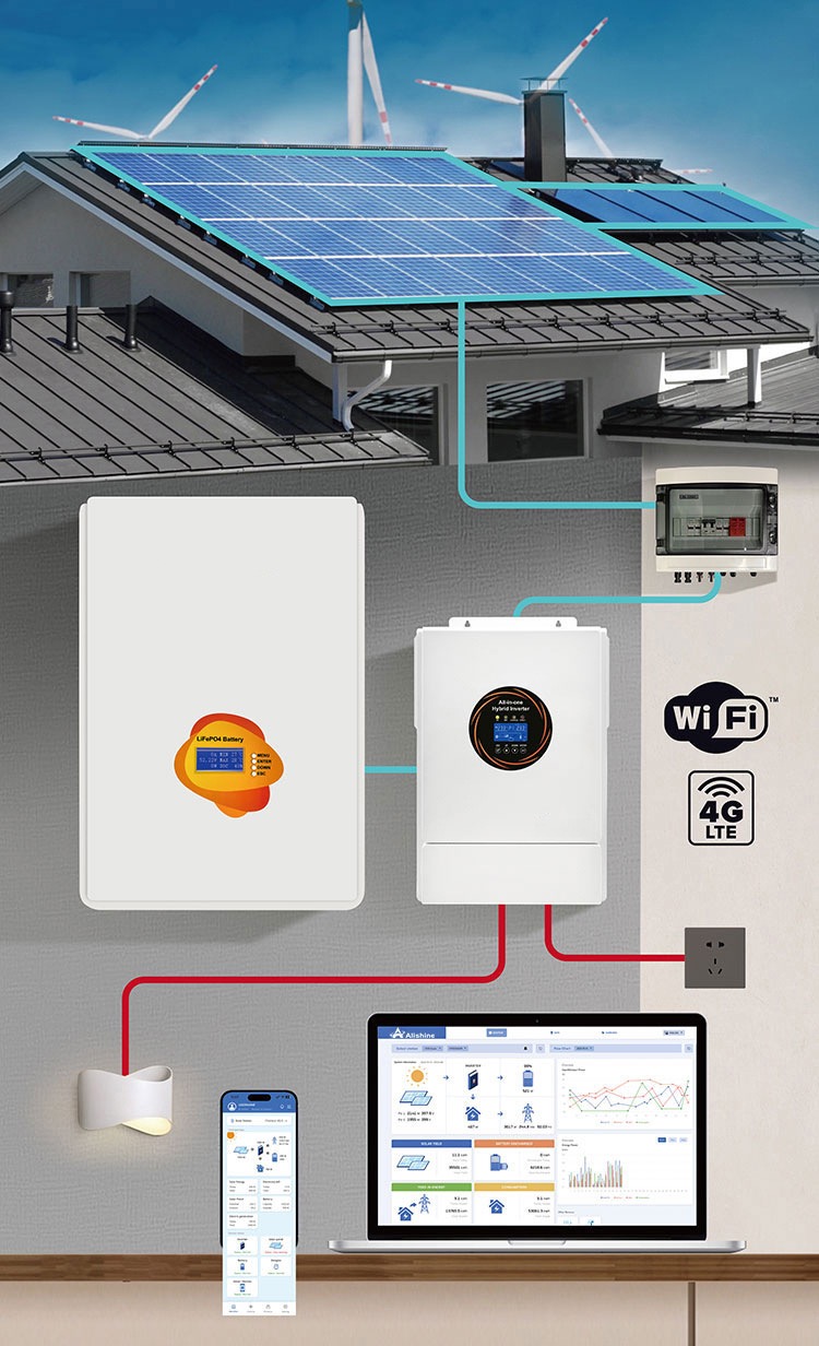 Remote Solar Power